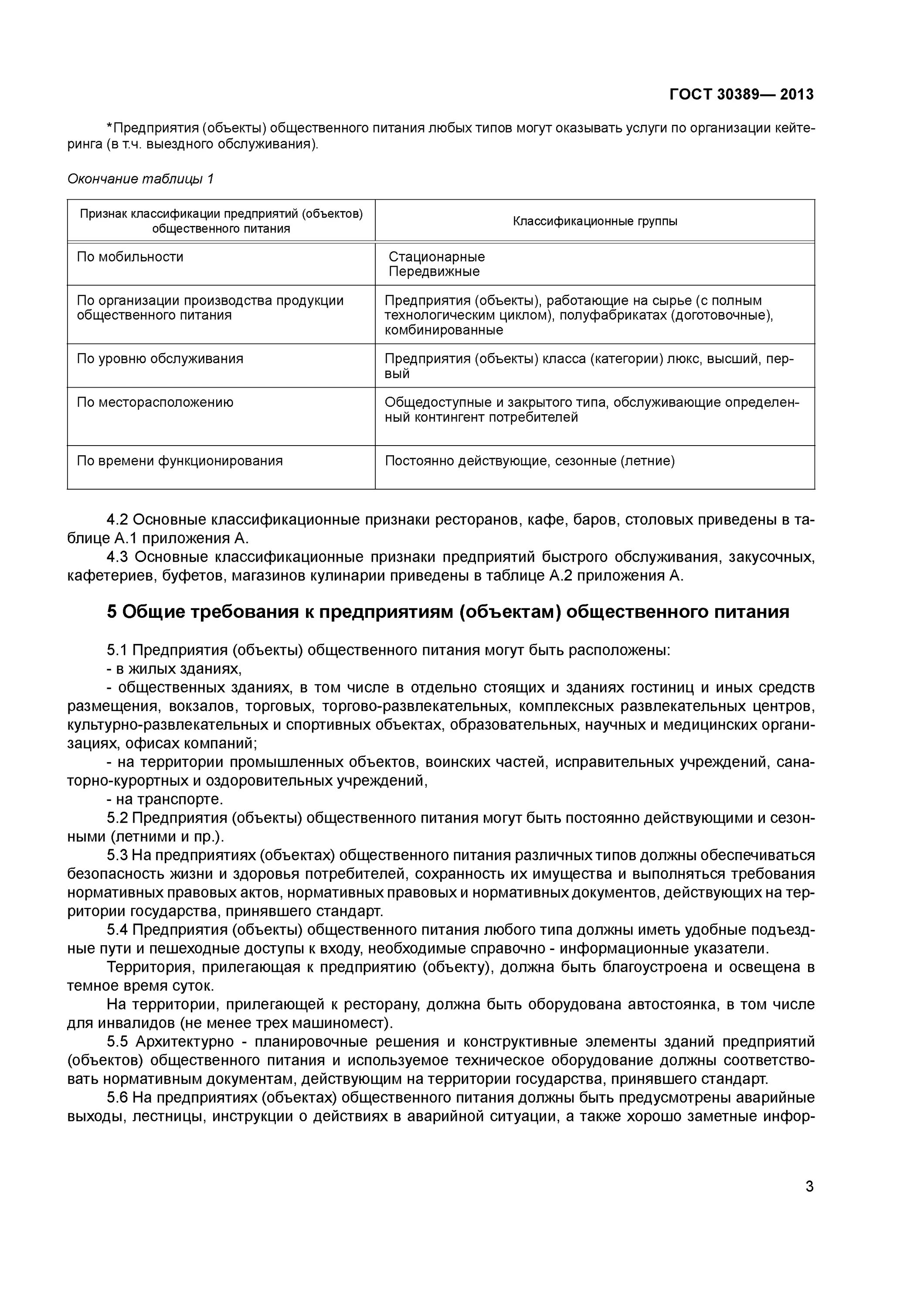 Услуги общественного питания общие требования. ГОСТ 30389-2013 схему классификация предприятий общественного питания. Классификация предприятий общественного питания ГОСТ действующий. • ГОСТ 31984-2012 услуги общественного питания.. ГОСТ 30389 2013 услуги общественного питания предприятия виды.