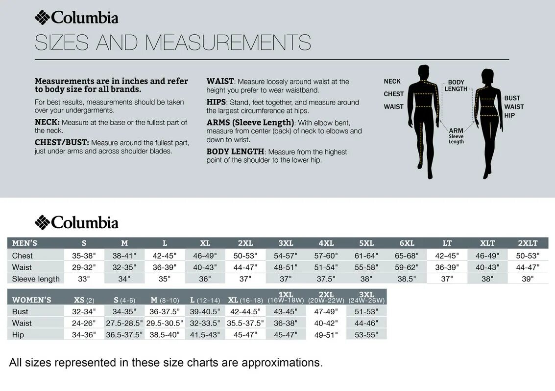 Columbia size. Коламбия размерная сетка мужской одежды. коламбия размерная сетка мужской одежды куртки. columbia таблица размеров. columbia куртки размерная сетка.