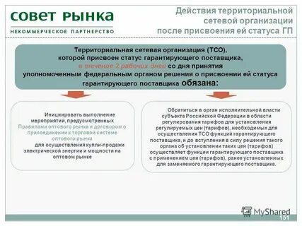 Определение системообразующей территориальной сетевой организации