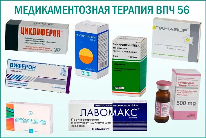 Вирус папилломы противовирусные препараты. Иммуномодуляторы таблетки при впч. Вирус папилломы противовирусные препараты. Иммуномодулирующие препараты. Уколы от папилломавируса.