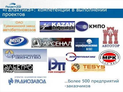 Представлять производитель