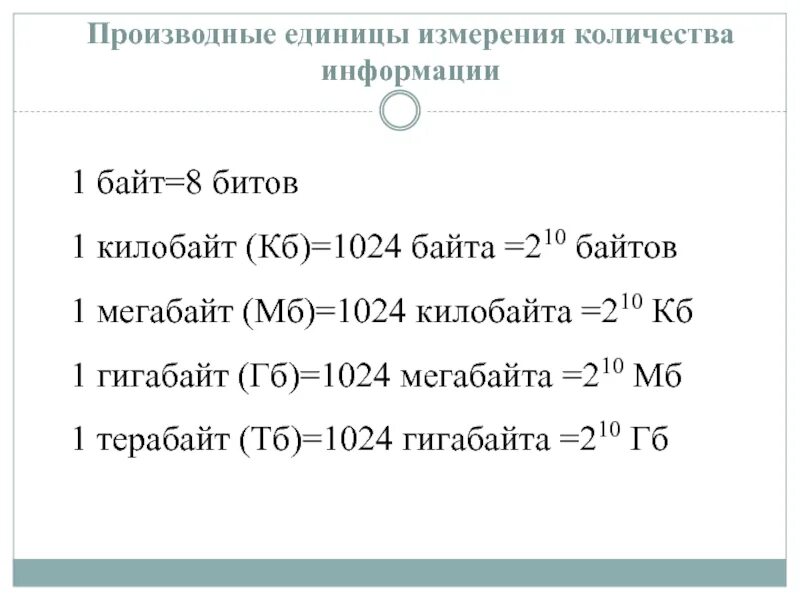 Основная единица количества информации. 1 Байт = 8 битов 1 КБ (килобайт) = 1 МБ (мегабайт) = 1 ГБ (гигабайт) =. Единицы измерения количества информации 1 байт 8 битов 1 килобайт 2 10. Производные единицы измерения информации. Таблица единиц измерения информации.