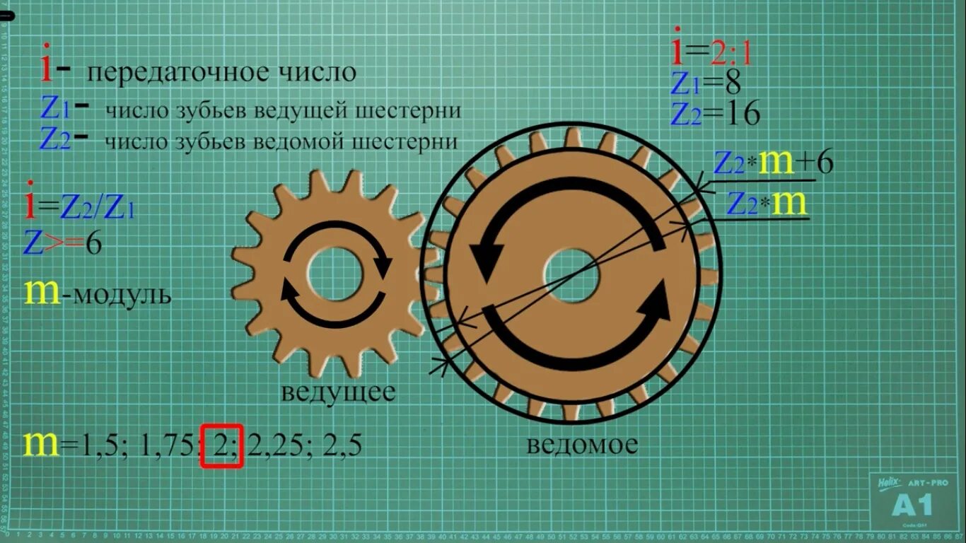 Как посчитать количество зубьев. Модуль зуба шестерни формула. Модуль зуба колеса формула. Как рассчитать число зубьев шестерни. Расчет числа зубьев шестерни.