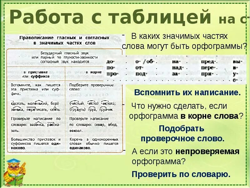 Семья орфограмма в слове. Орфограмма в слове. как найти орфограммы в тексте. выделить орфограммы в словах. корневые орфограммы 3 класс.
