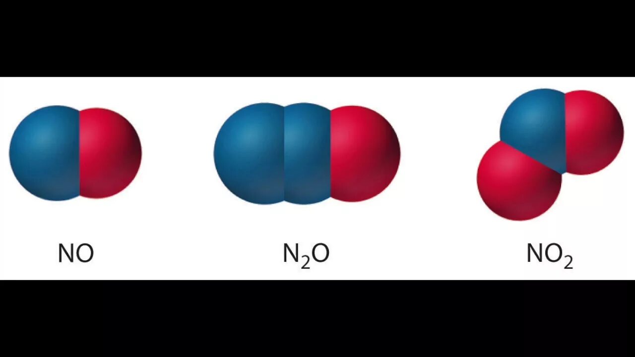 Nox (оксиды азота). Модель оксида азота 2. Оксид азота иконка. Оксид азота 4 модель.