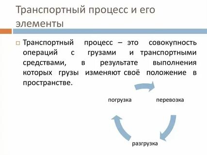 Перечислите элементы статуса