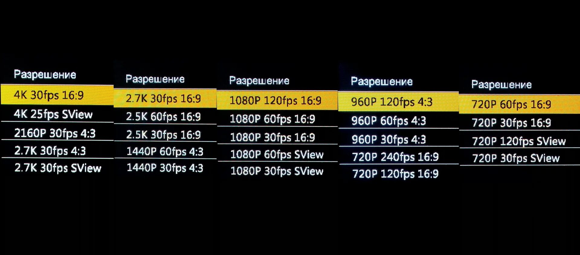 Качество после 1080. 2к разрешение. 8к разрешение размер.