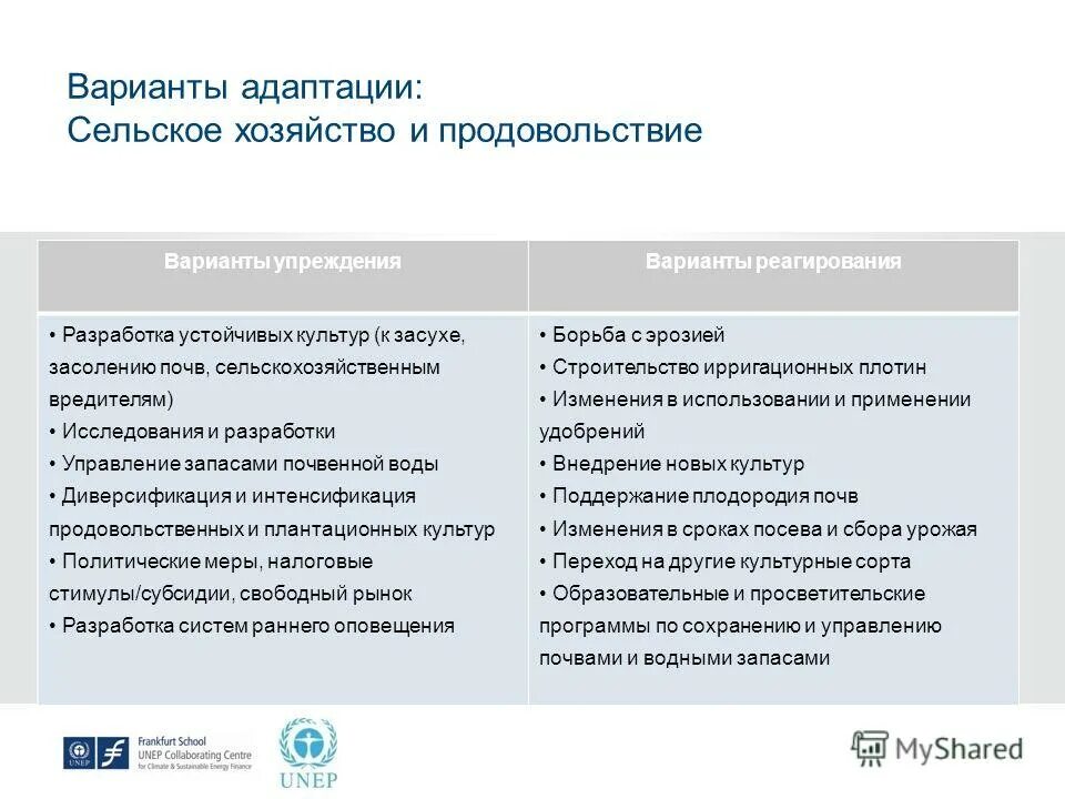 понятие адаптации виды адаптации. виды, уровни и механизмы адаптации. какие виды адаптации вы знаете?. виды социальной адаптации личности. варианты адаптации.