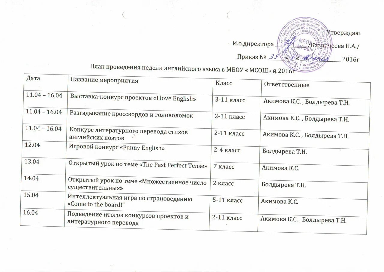 План недели английского языка. План проведения недели английского языка. план недели иностранного языка. неделя английского языка план мероприятий. неделя иностранных языков план мероприятий.