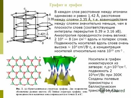 Графит связь