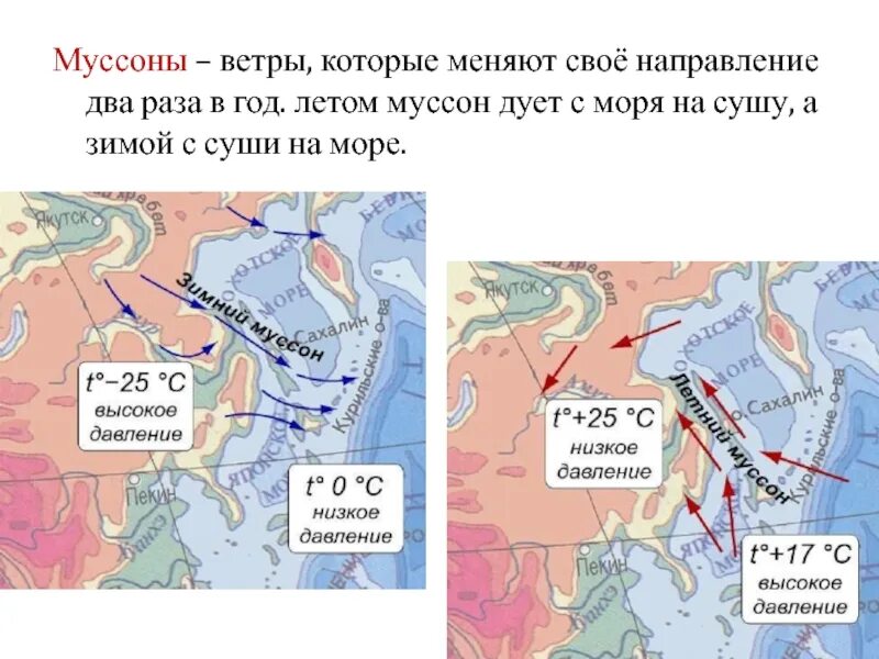 Муссон в каких странах. Схема Муссона география 6 класс. Муссоны. Муссоны в России дуют*. Схема образования Муссона.