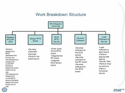 Breakdown перевод