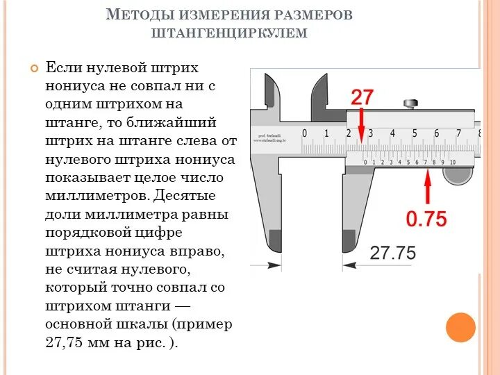 Штангенциркуль шкала нониуса 0.05. ШЦ-1 шкала нониуса. Измерение линейных размеров штангенциркулем ШЦ-1. Как правильно пользоваться штангенциркулем 0.1 мм.