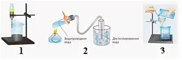 Дистилляцией можно разделить смесь