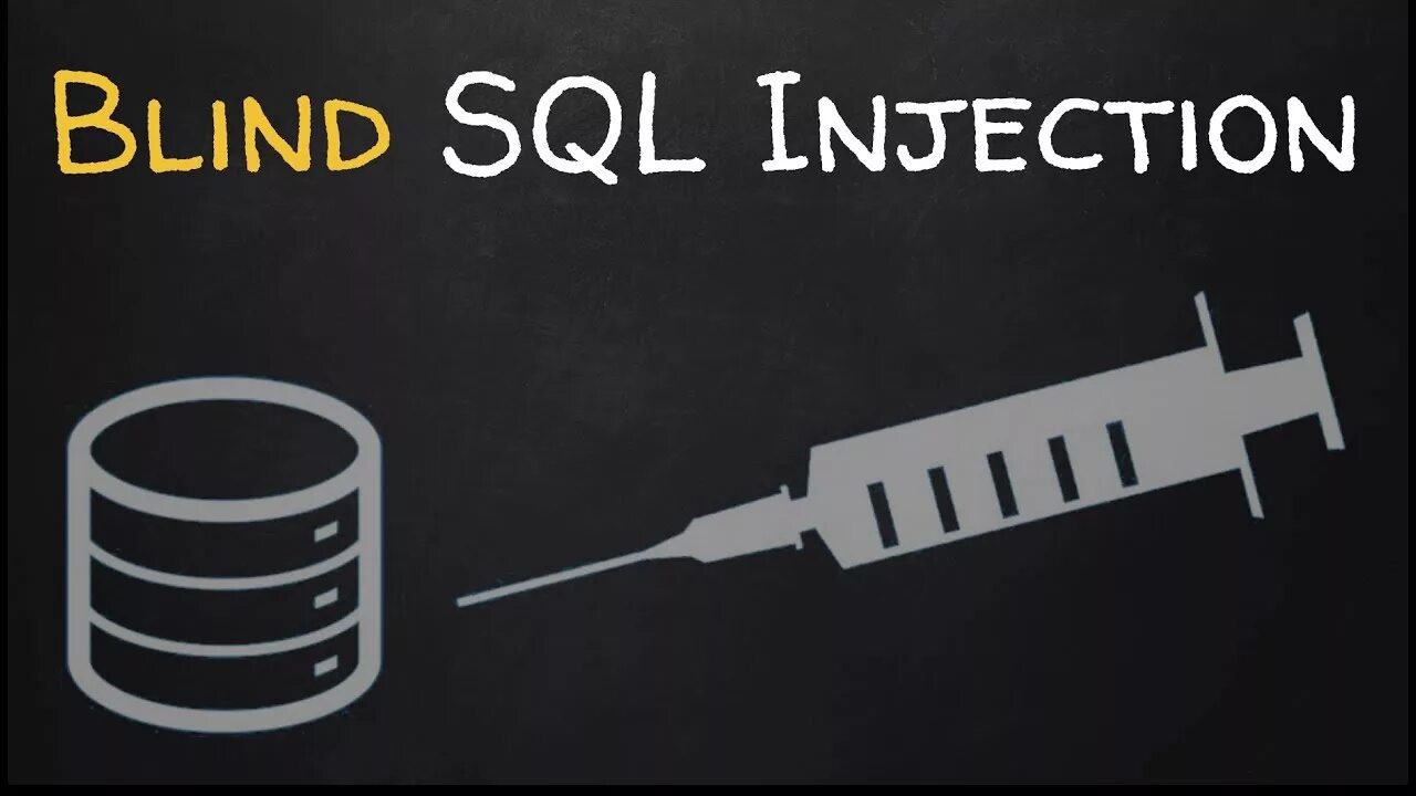 Виды sql инъекций. Blind sql injection. sql инъекция. последствия sql-инъекции.