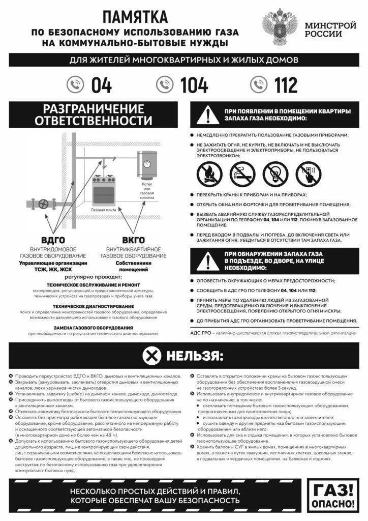Правила безопасности обращения с газом. Перечень неисправности внутридомового газового оборудования. Памятка о безопасном использовании газового оборудования. Правила использования и содержания газового оборудования. Памятка по безопасному использованию газа.