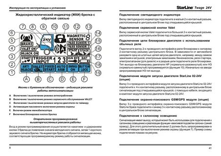 Инструкция пользования starline