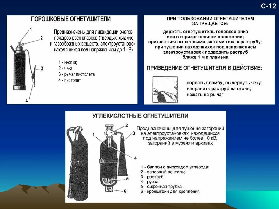 Можно тушить электроустановки водой. Для тушение электро установок под напяжениеи. Тип огнетушителя для тушения электроустановок. Особенности тушения электроустановок. Средства тушения электрооборудования находящегося под напряжением.