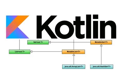 Jetbrains kotlin compiler