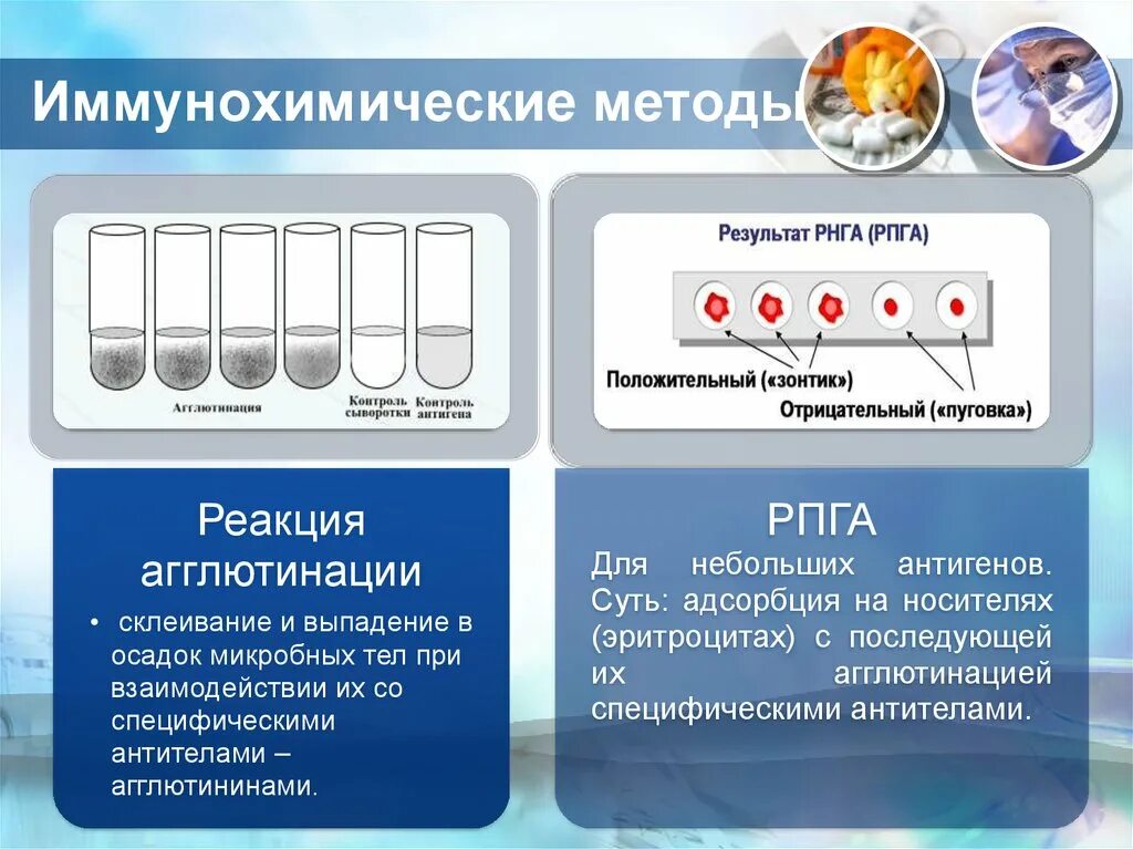 В основном положительный результат. Реакция РНГА микробиология. Реакция агглютинации микробиология результат. Иммунохимический анализ это метод. Положительный результат реакции агглютинации.