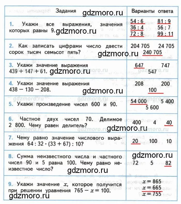Значение частного чисел 8 и 1