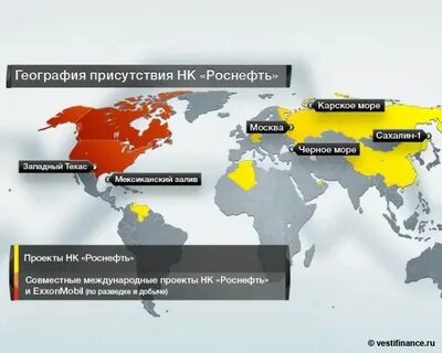 роснефть филиалы