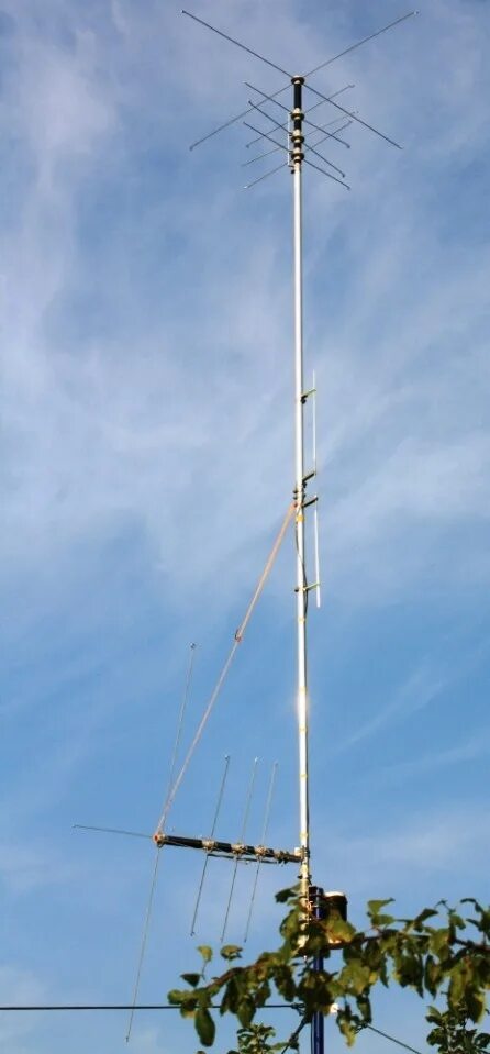 Антенна компании. Антенны депо калининград. Antenna 3d model. Антенна компании. Антенны vhf-uhf.