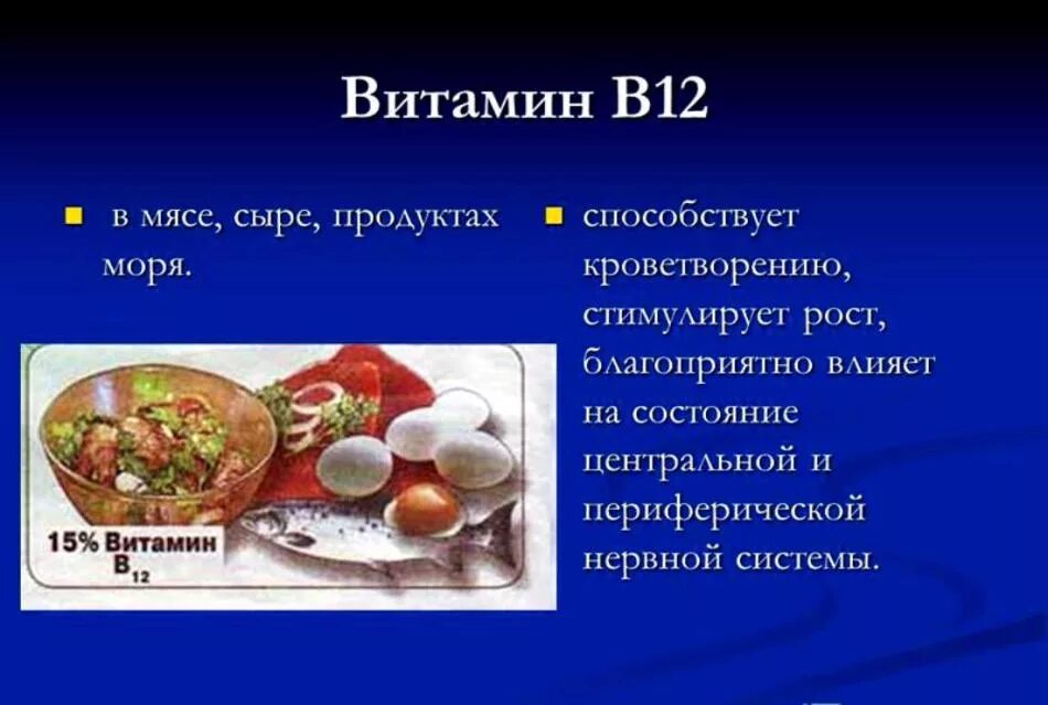 Витамин в 12 для чего нужен организму