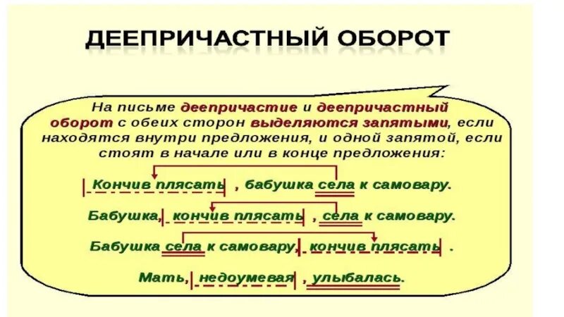 Прич тать. Знаки препинания при деепричастном обороте в причастии. Знаки препинания при деепричастии и деепричастном обороте таблица. Причастный и деепричастный оборот. Причестный и деепричаснвй об.