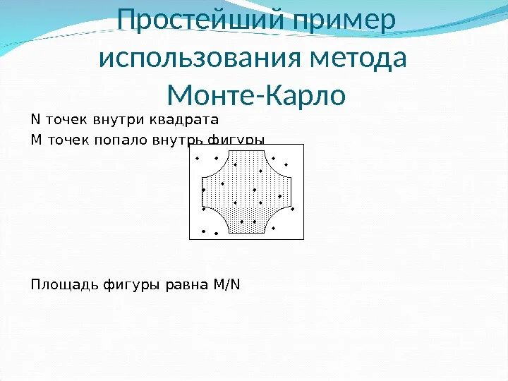 Метод монте карло пример. Метод монте-карло для вычисления площади фигуры. точки внутри фигуры. метод монте карло. площадь фигуры по методу монте карло.