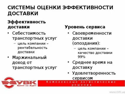 Оценить доставку