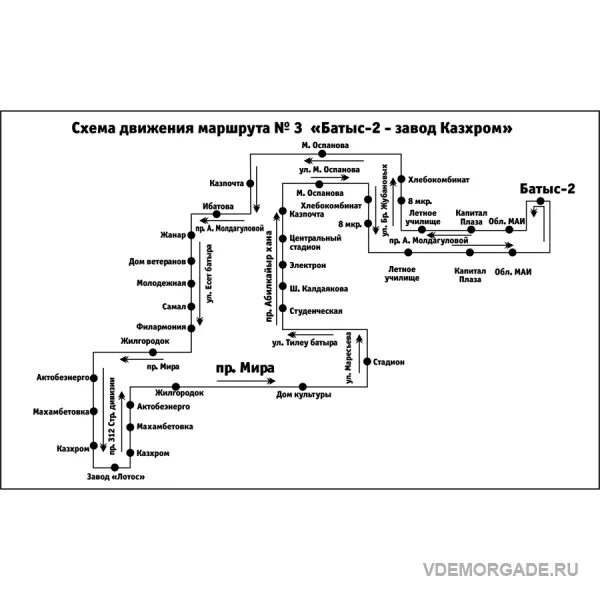 Чита схема движение 19 маршрута. Маршруты общественного транспорта Актобе. Маршруты автобусов Актобе. Схема автобусного маршрута 51 Чита.