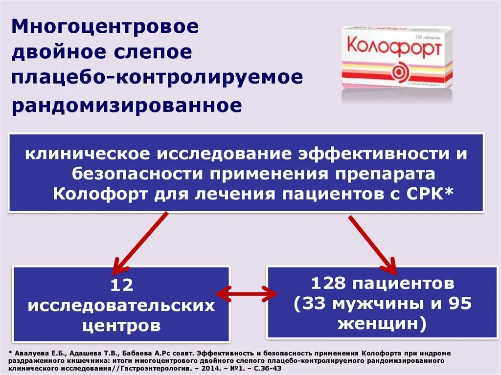Двойные плацебо контролируемые исследования. Рандомизированное клиническое исследование. двойное рандомизированное плацебо контролируемое исследование. многоцентровые клинические исследования. многоцентровые рандомизированные исследования.