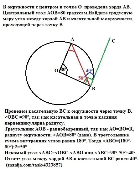 Через круг проведена хорда. Радиус 8 угол 30 градусов. Углы касательная и радиус. Угол к касательной круга 60 градусов. Угол 60 градусов по окружности.