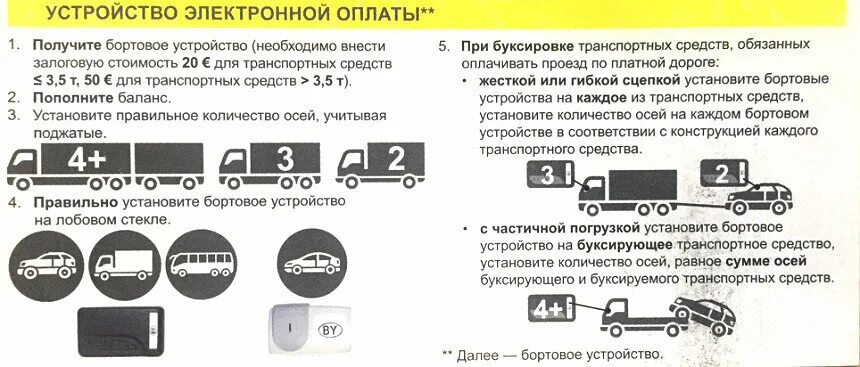 Штрафы за платную дорогу проверить. Категории транспортных средств для платных дорог. Категории транспортных средств на платной дороге. Категория ТС на платной дороге. Категории машин для платных дорог.