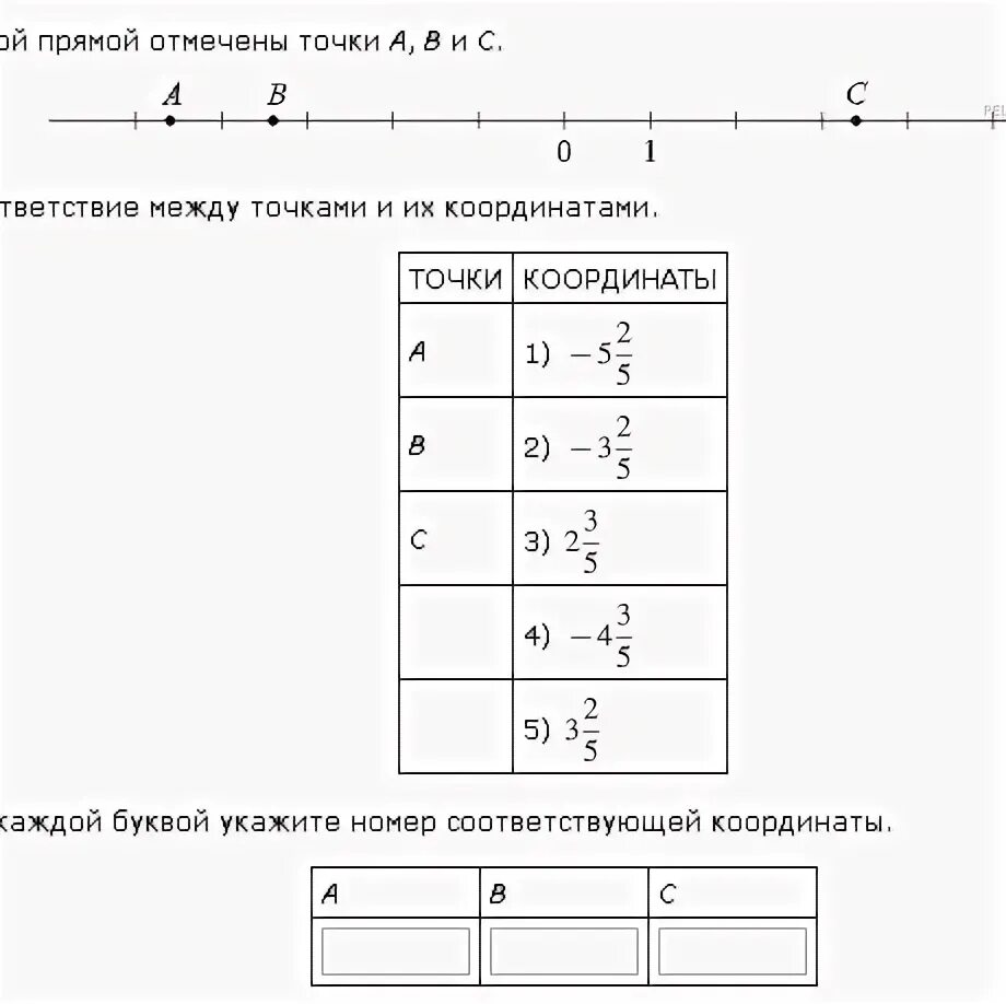 Установите соответствие между точками a b c. Соответствие между точками и их координатами. На координатной прямой отмечены точки a, b и c.. Установи соответствие между точками и их координатами. На координатной прямой отмечены точкb.