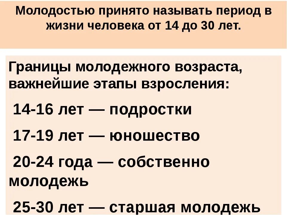 Возраст в россии по закону