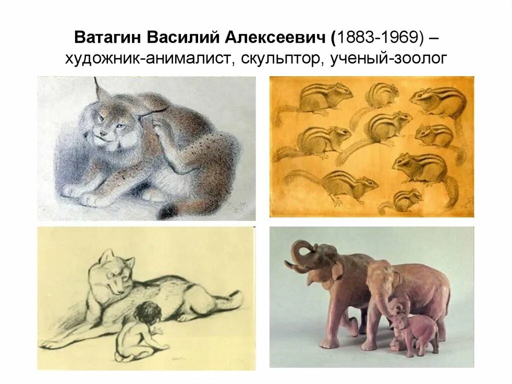 Изображение характера животных презентация 2 класс