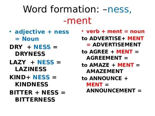 Словообразование Ness ment. Ness в английском языке. Ness суффикс в английском. Word formation Ness ment. Word forming units