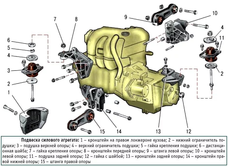 Как крепится левый. Крепление двигателя Приора 16 клапанов. Силовой агрегат ВАЗ 2170. Верхняя опора двигателя Приора 16 клапанов. Подушки крепления мотора на ВАЗ 2112.