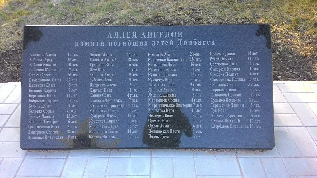 Памятник детям Донбасса в Донецке аллея ангелов в Донецке. Аллея ангелов Донецкая народная Республика. Донецкая аллея ангелов. Донецк аллея ангелов погибшим детям.