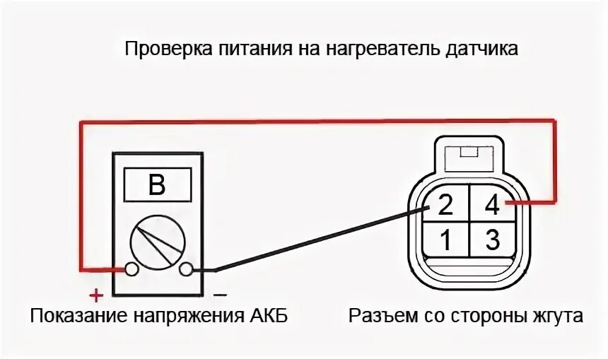 Как проверить лямбда зонд мультиметром 4. Схема подключения датчика кислорода ваз 2107. ваз 2107 схема лямбда зонда. распиновка датчика кислорода ваз. как проверить лямбда зонд мультиметром схема.