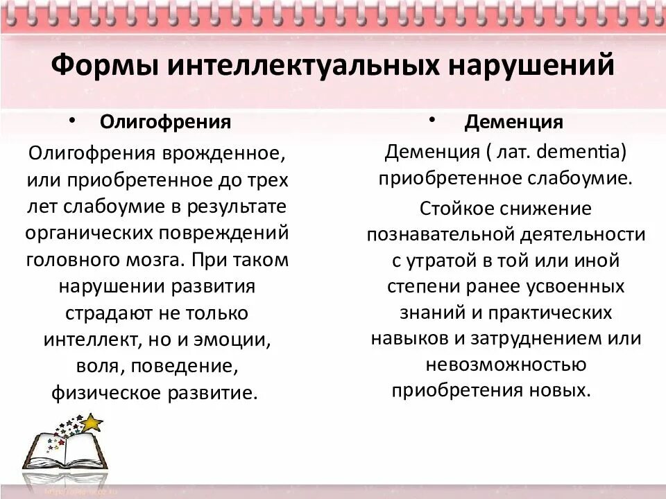 Классификация интеллекта в психологии. Виды интеллекта социальный. Роль понятий в познании логика. Операторский труд управленческий труд творческий. Виды интеллекта в психологии.