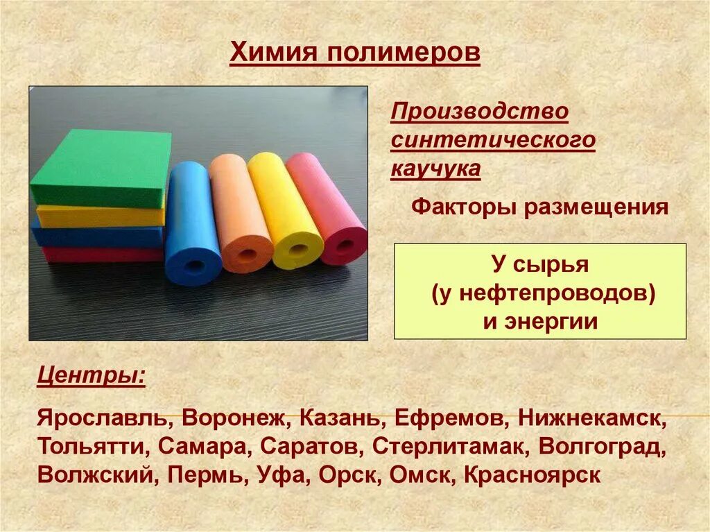 Синтетический каучук россия. Центрами производства полимерных материалов. Центры производства полимеров. Центры производства полимерных материалов в России. Центры производства синтетического каучука.