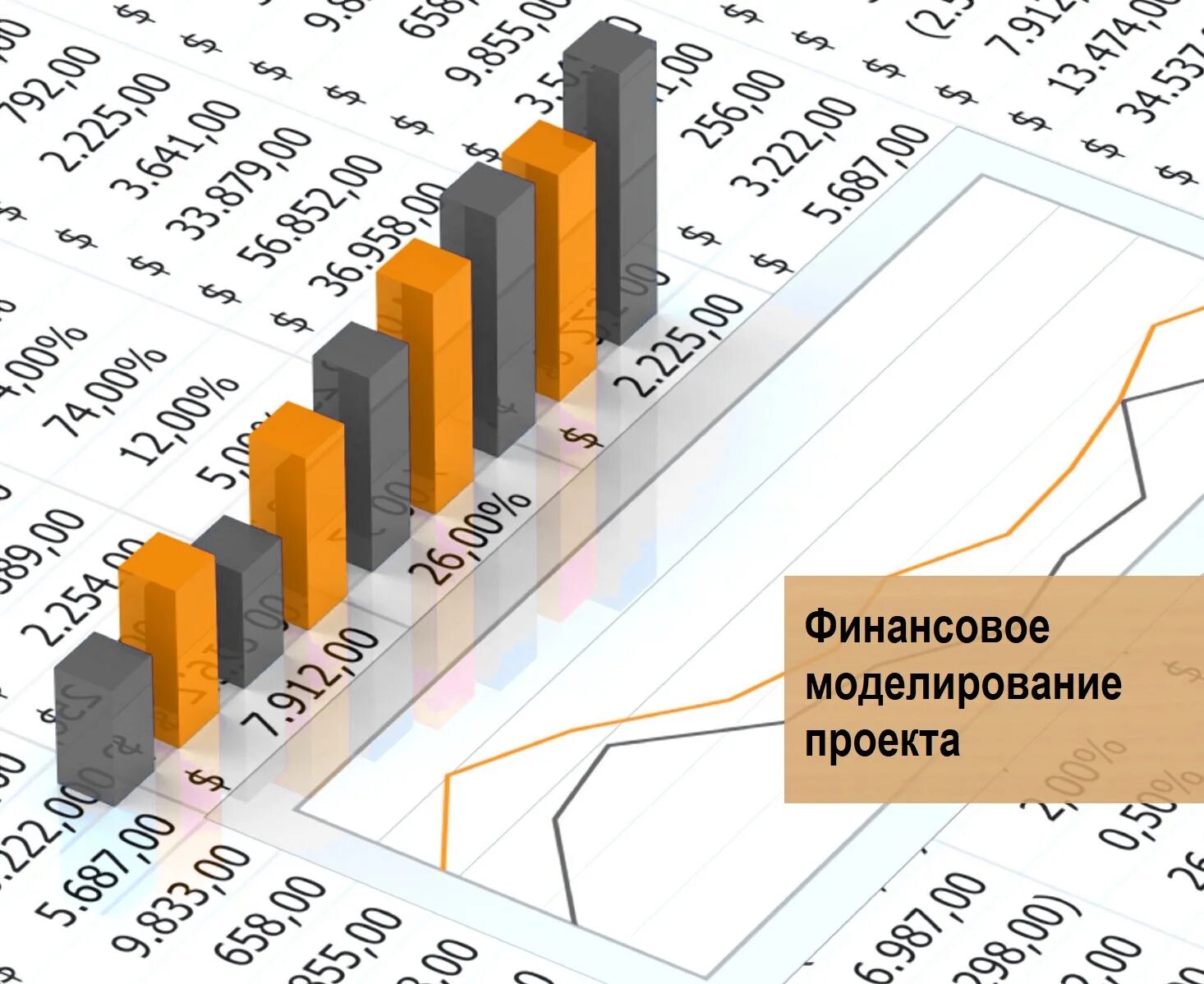 Финансовая модель банка. Финансовое моделирование проекта. Финансовая модель. Финансовая модель проекта. Построение финансовой модели.