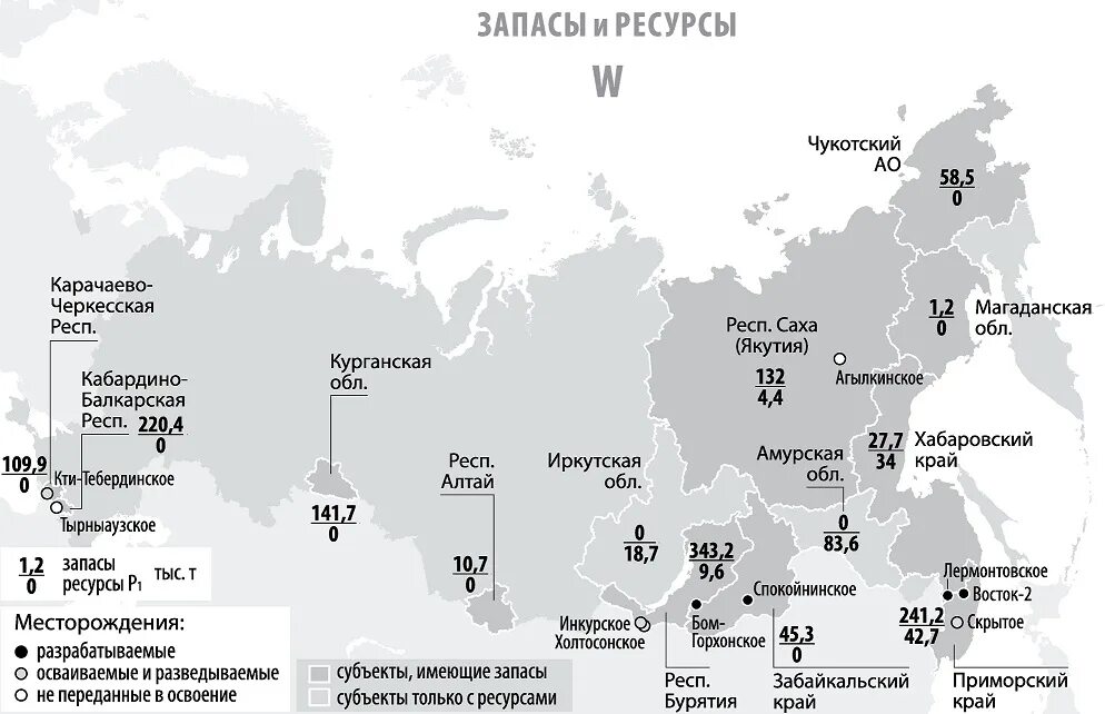 Запасы стали в россии. Оловянные руды месторождения в России. Месторождения вольфрама в России на карте. Месторождение вольфрамовых руд в России на карте. Вольфрамовые руды месторождения в России на карте.