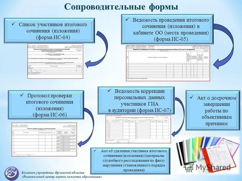 Кабинет оо2 отчет для школ личный вход