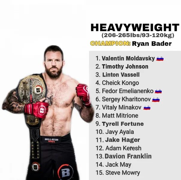 Файт матрикс мма рейтинг. Файт матрикс мма рейтинг. Файт матрикс мма рейтинг. Файт матрикс мма рейтинг. Файт матрикс мма рейтинг.