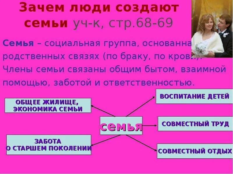 Беседа "Наши семейные традиции" 2023, Юрьянский район - дата и место проведения,