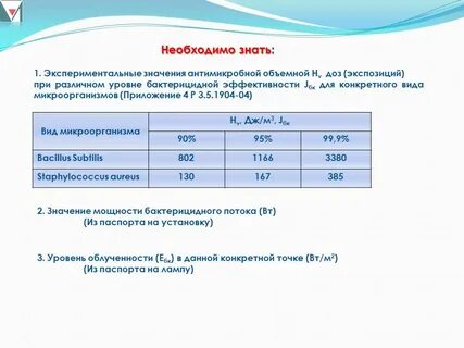 Режим работы бактерицидной лампы